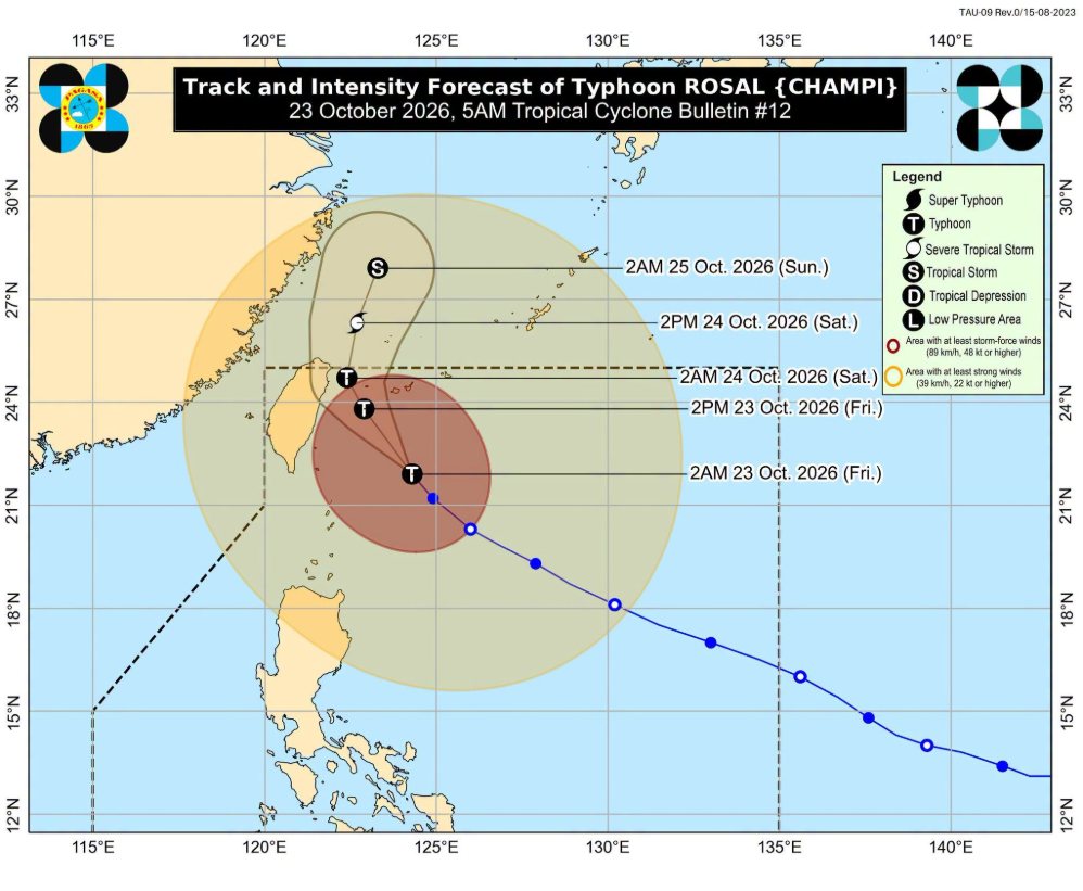 Dự báo đường đi của bão Champi. Ảnh: PAGASA