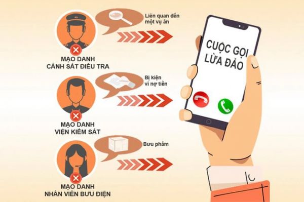 Thủ đoạn lừa đảo qua điện thoại không mới, nhưng đến nay vẫn có nhiều người tiếp tục