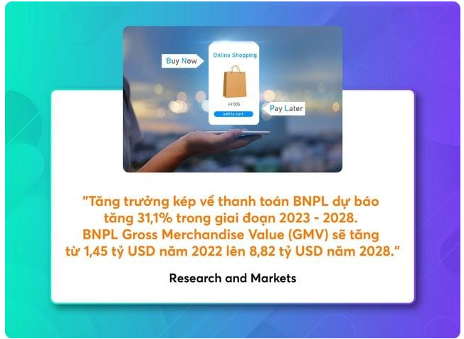 Khi Thế giới Di động, Tiki, Shopee... đồng loạt cho mua trước trả sau, điểm bùng phát sắp xuất hiện? - Ảnh 11.